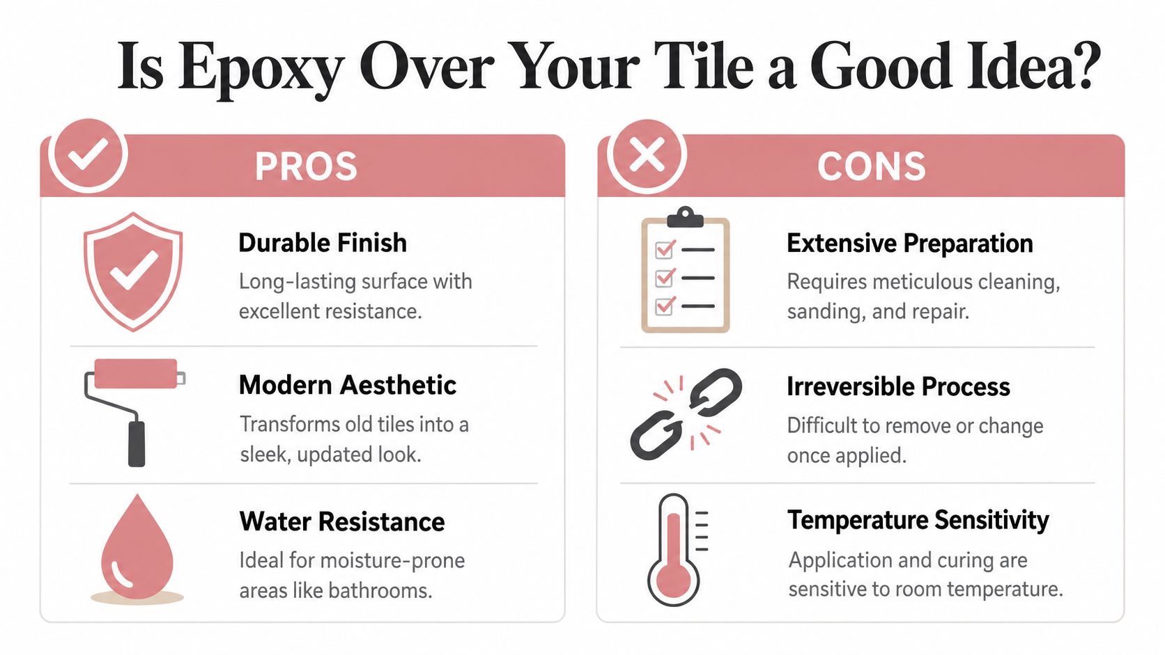 Epoxy Over Tile: A DIY Homeowner's Complete Guide